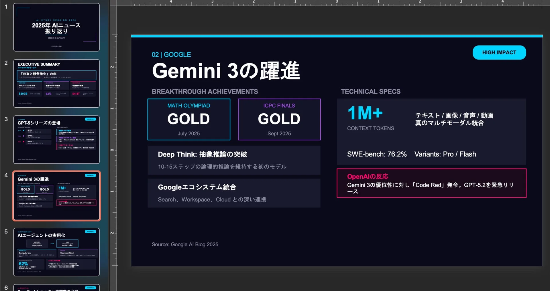 Google Gemini 3の躍進を詳述