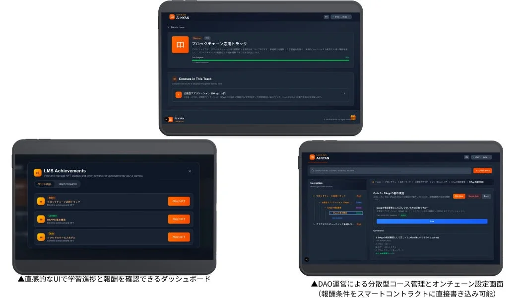 AI NYAN Learn & Earnのダッシュボード