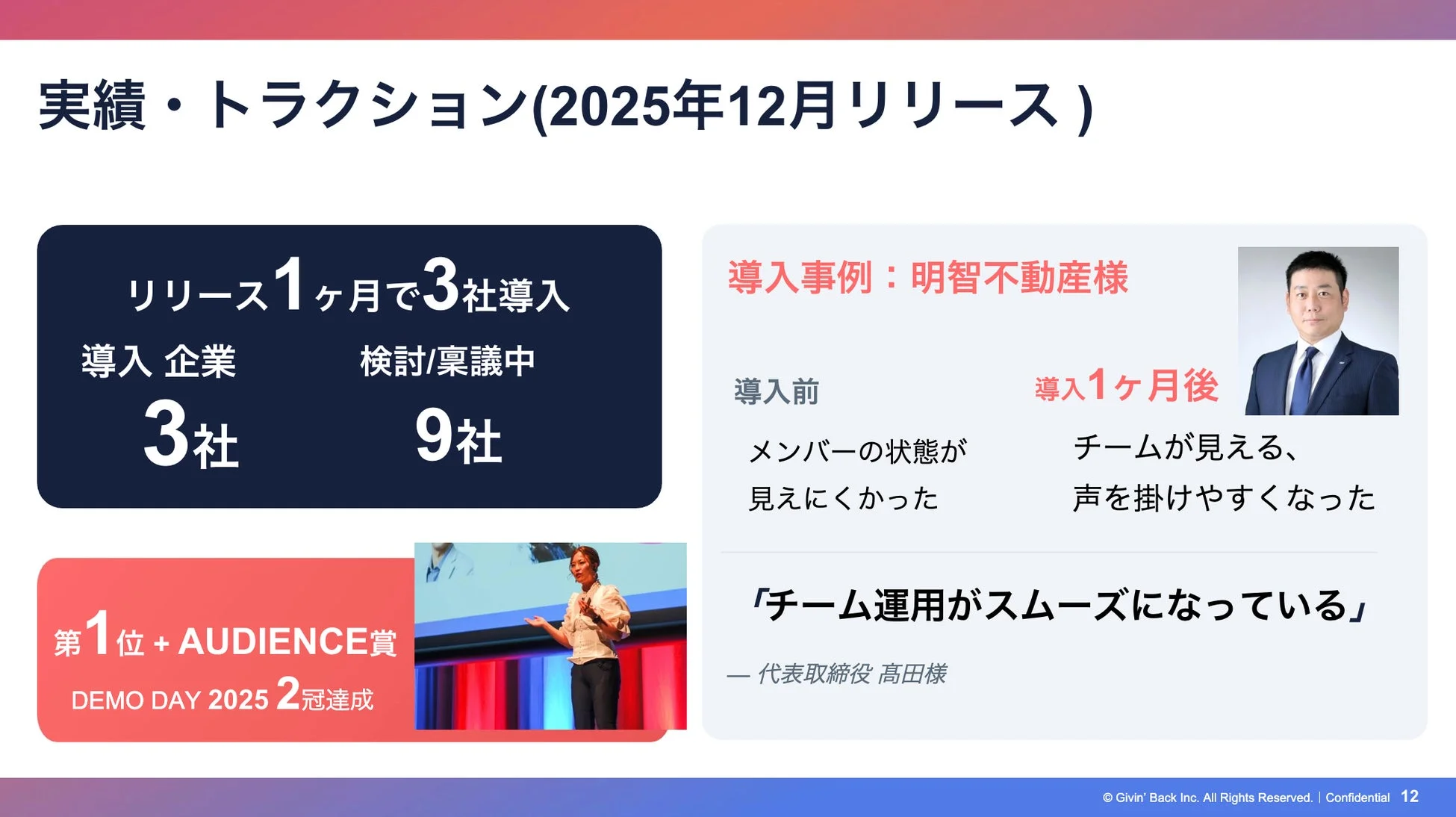 CoreUniqの実績と評価