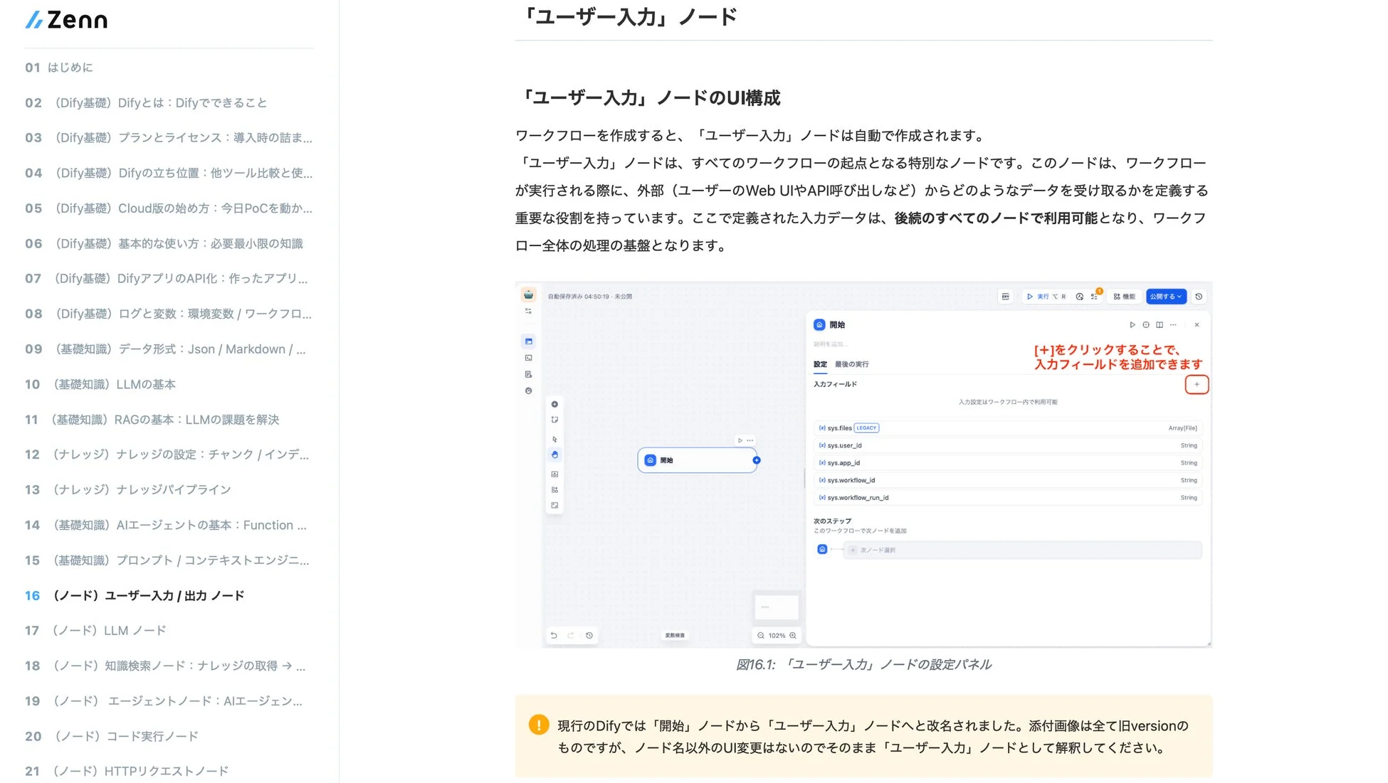 Zennの目次とDifyのユーザー入力ノード設定画面