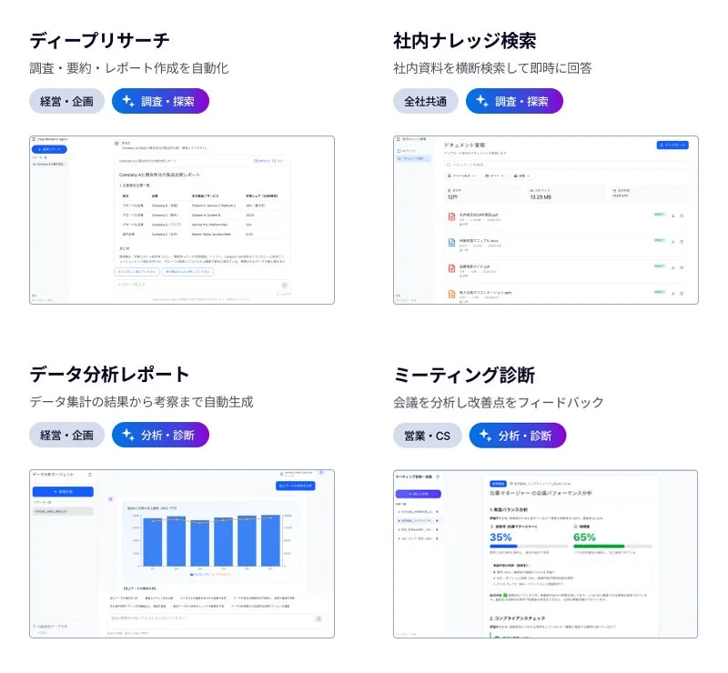 AIツールの機能紹介