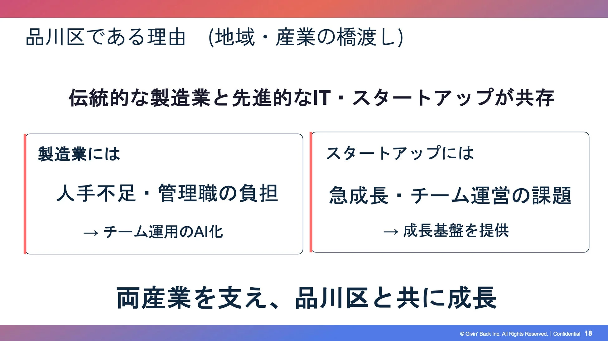 品川区での事業展開の理由