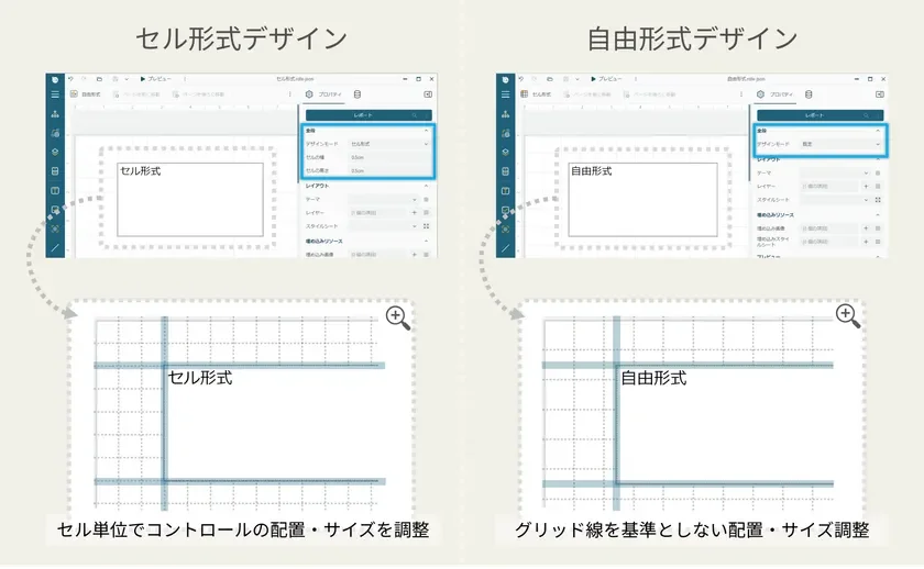 セル形式デザイン