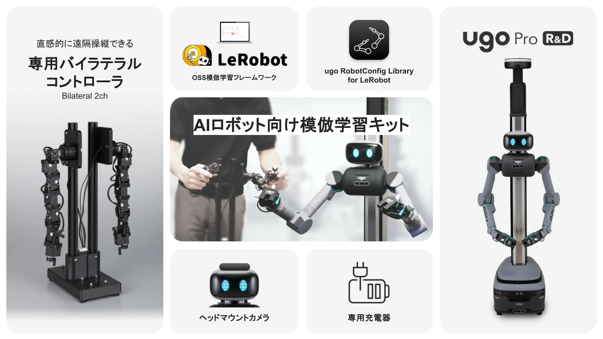 AIロボット向け模倣学習キット ugo Pro R&D
