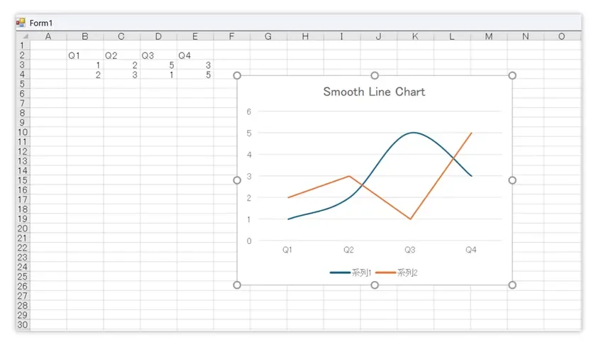 拡張チャート機能の画面イメージ