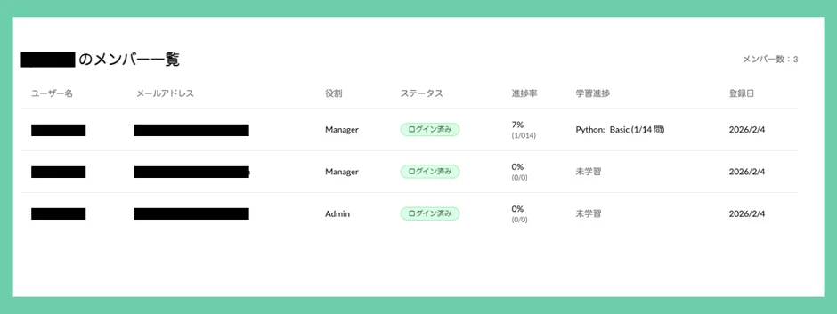 Coddy学習管理システム