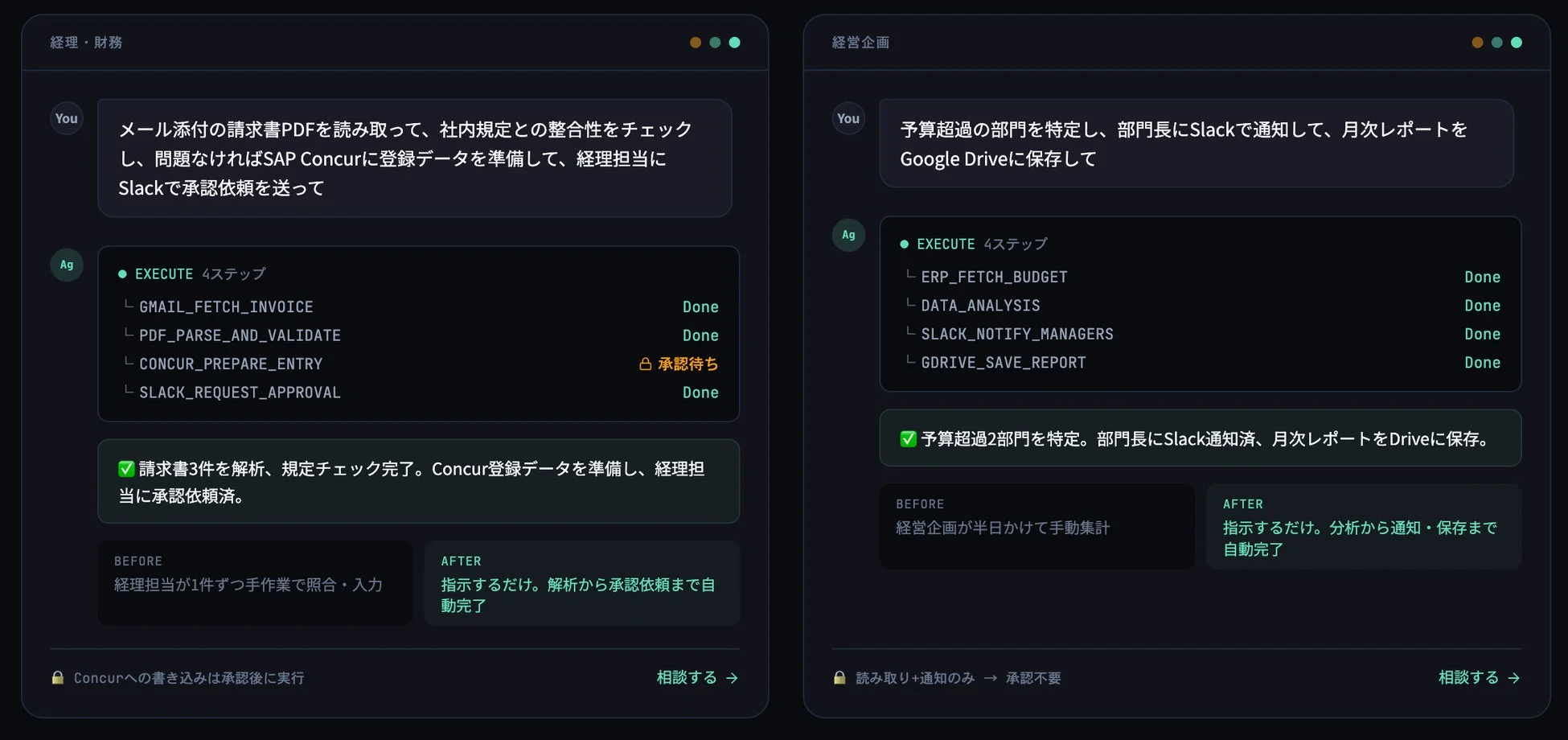 AIエージェントによる業務自動化の事例