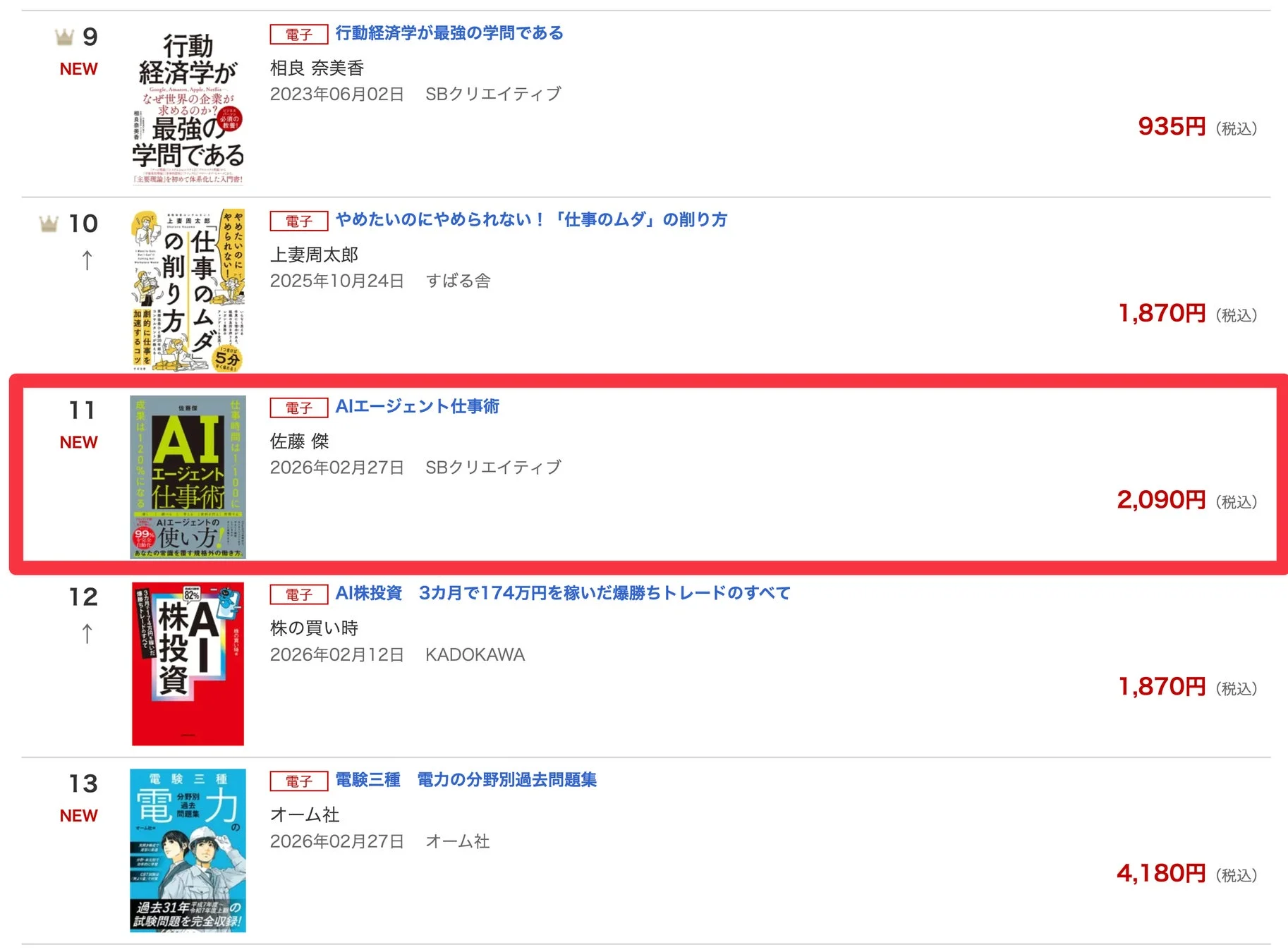 Amazon・楽天ブックスでのランキング表示