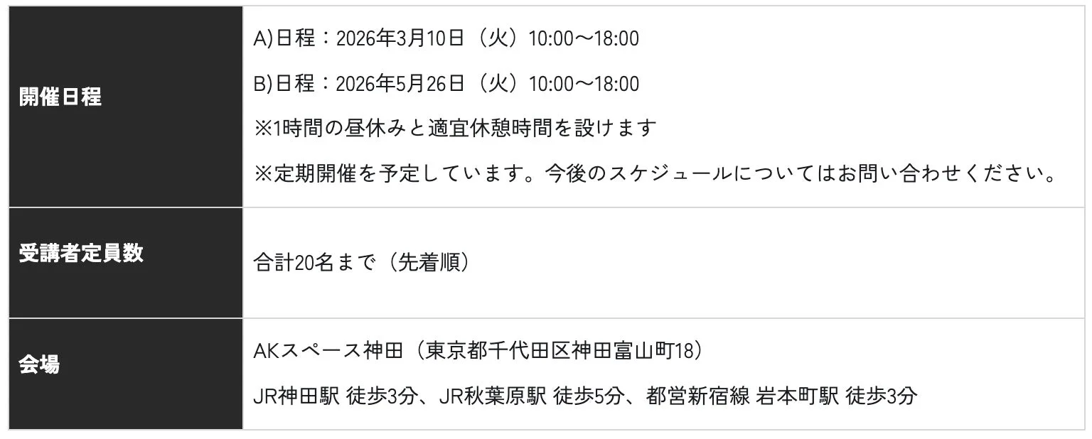 開催日程、受講者定員、会場に関する情報