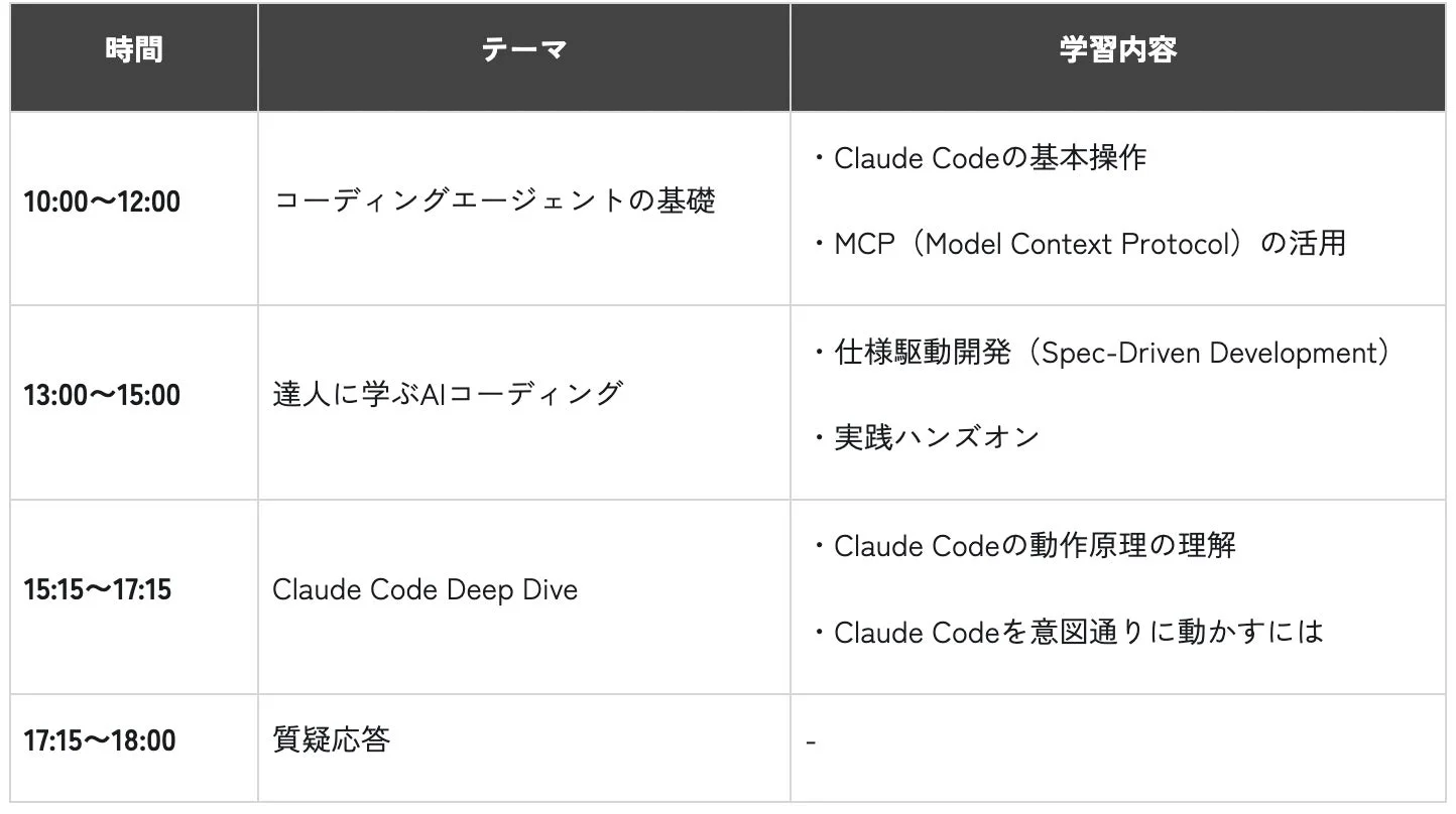 AIコーディングとClaude Codeに関するセミナーのスケジュール表
