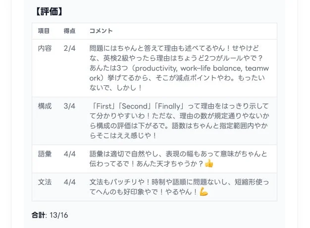 採点結果の一貫性・納得感を高める改善