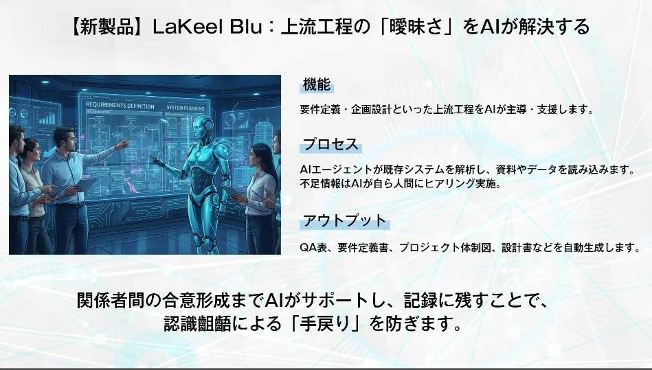 LaKeel BluはAIで上流工程の曖昧さを解決する新製品。