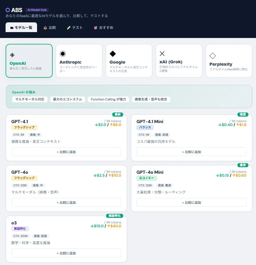 AIモデルハブのダッシュボード画面
