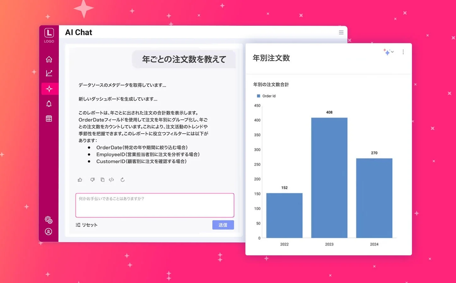 AIチャットによるダッシュボード生成