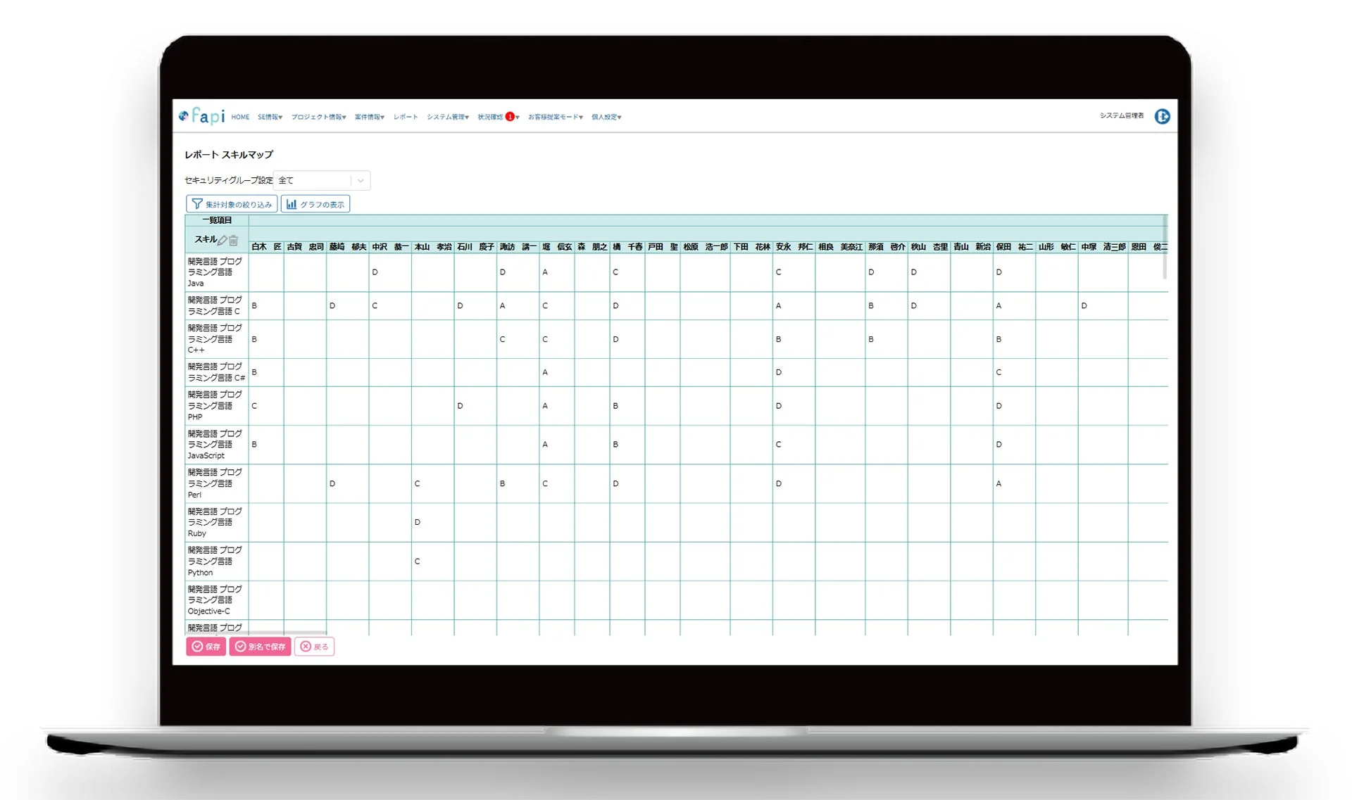 fapiのスキルマップレポート画面