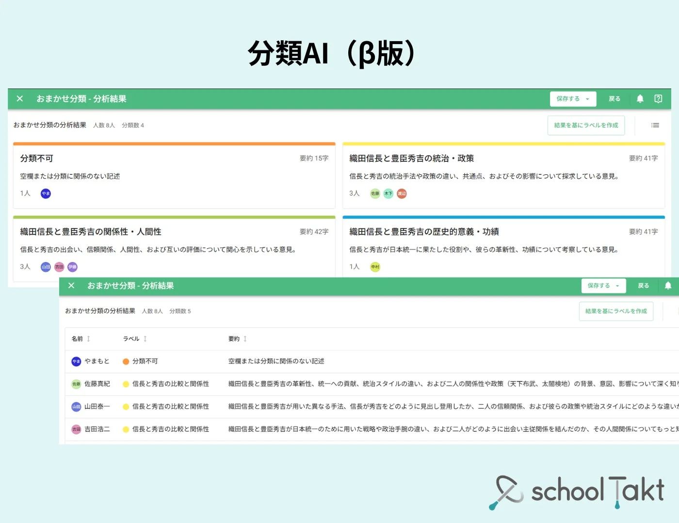 分類AI (β版)の分析結果画面