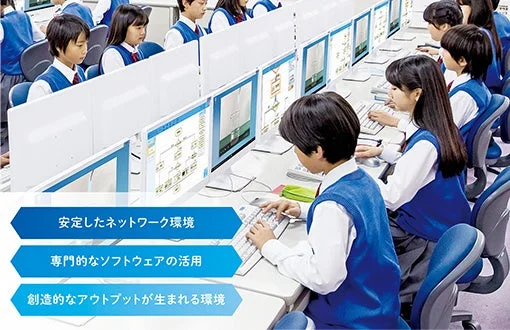 コンピュータ教室での学習風景