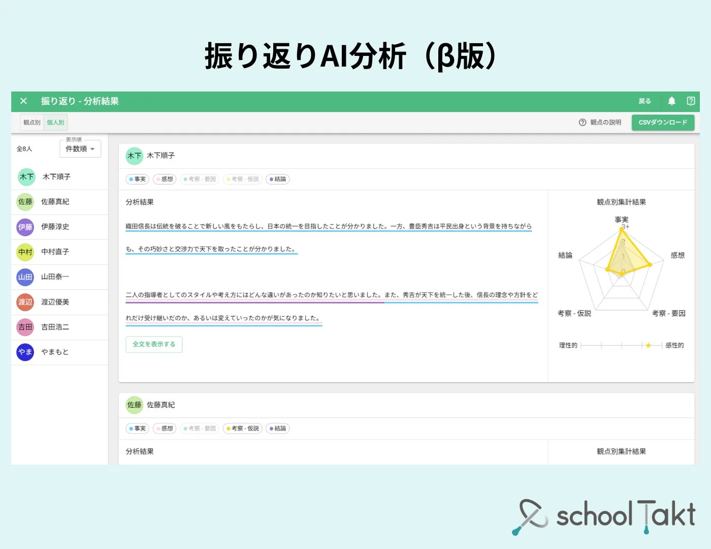 振り返りAI分析 (β版)のウェブ画面
