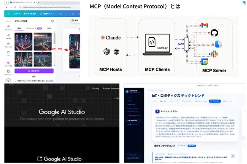 Google AI Studioとテクノロジー業界のトレンド