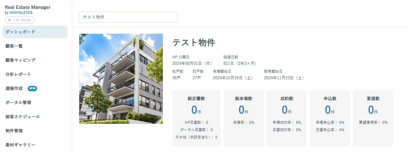 Real Estate Manager by DIGITALEYES + AI mode ダッシュボード