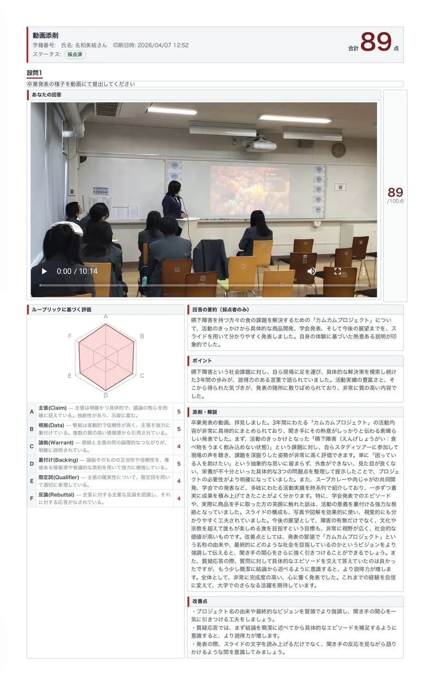 動画添削結果の例