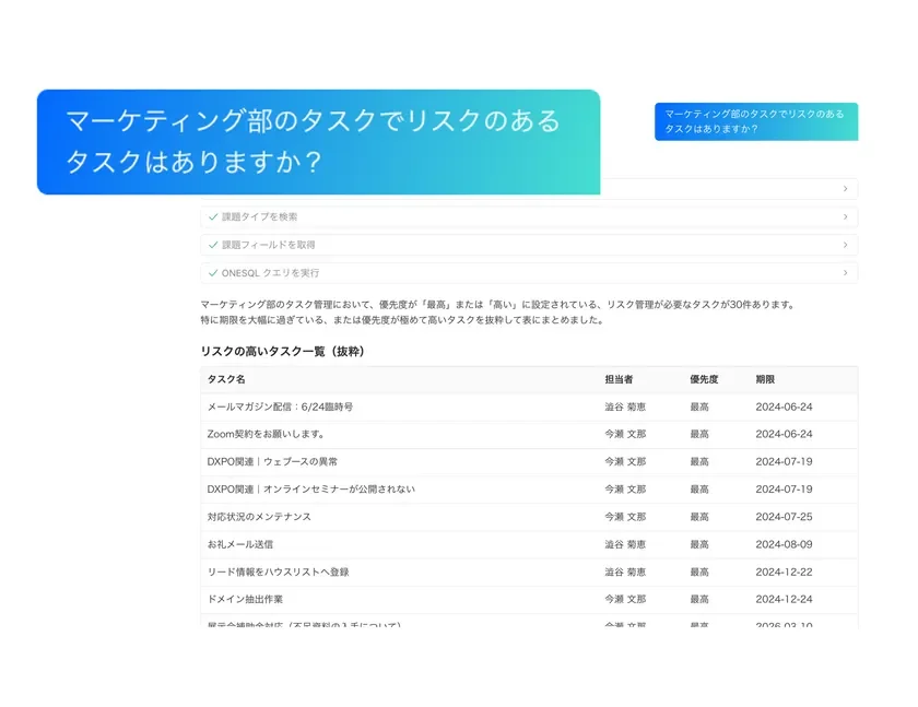 ONES Assistant 活用例1