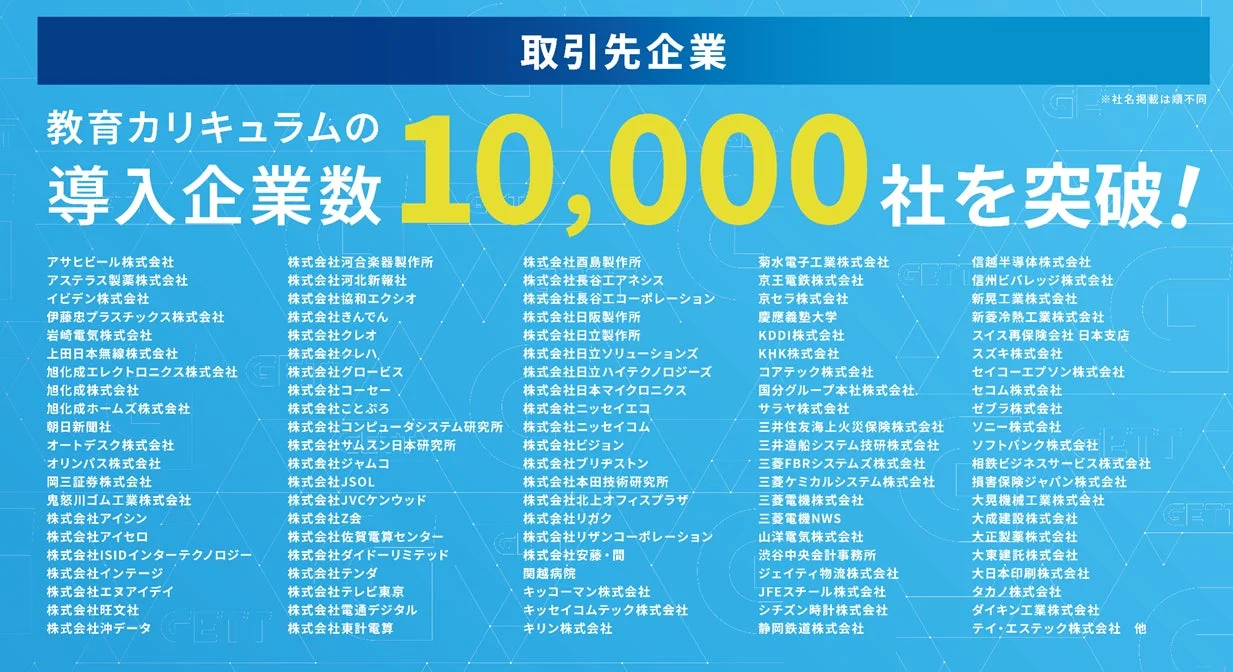 導入企業10,000社突破