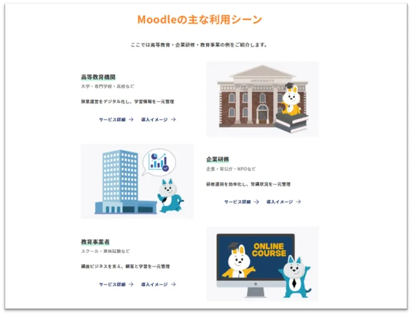 リニューアルサイトイメージ(Moodleの主な利用シーン)
