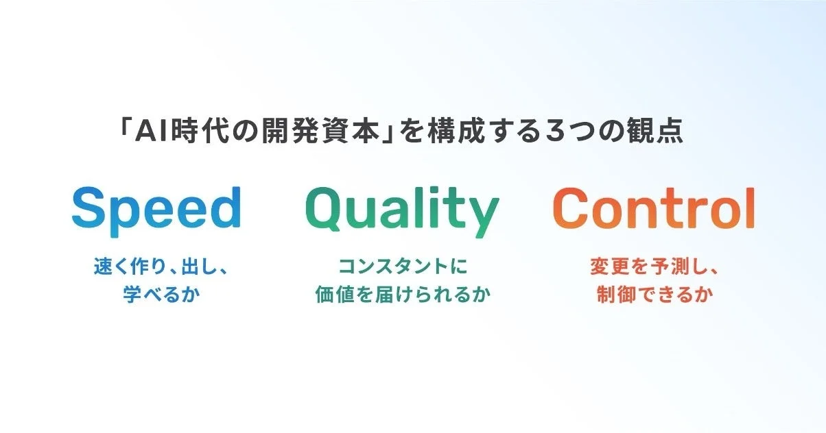 AI時代の開発資本を構成する3つの観点
