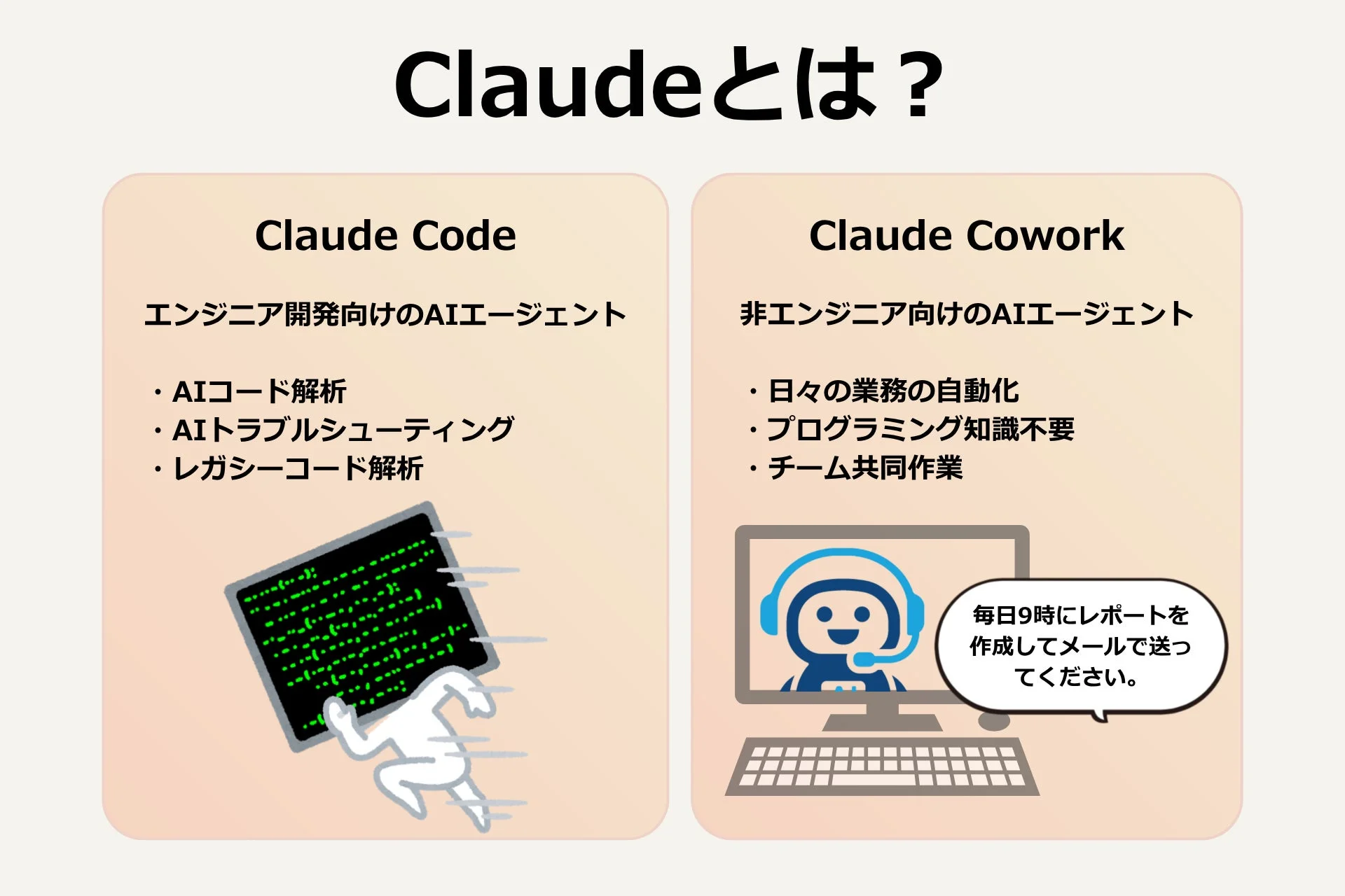Claudeとは?