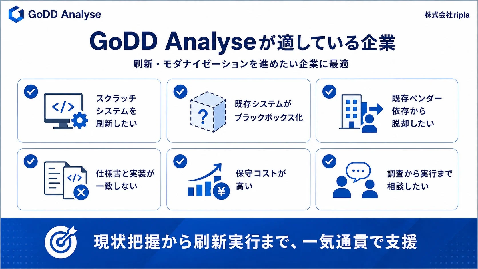 GoDD Analyseが適している企業