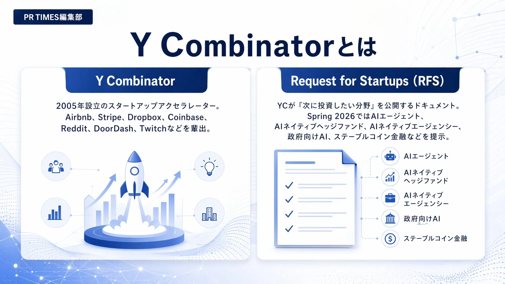 Y Combinatorの概要とRequest for Startups (RFS)