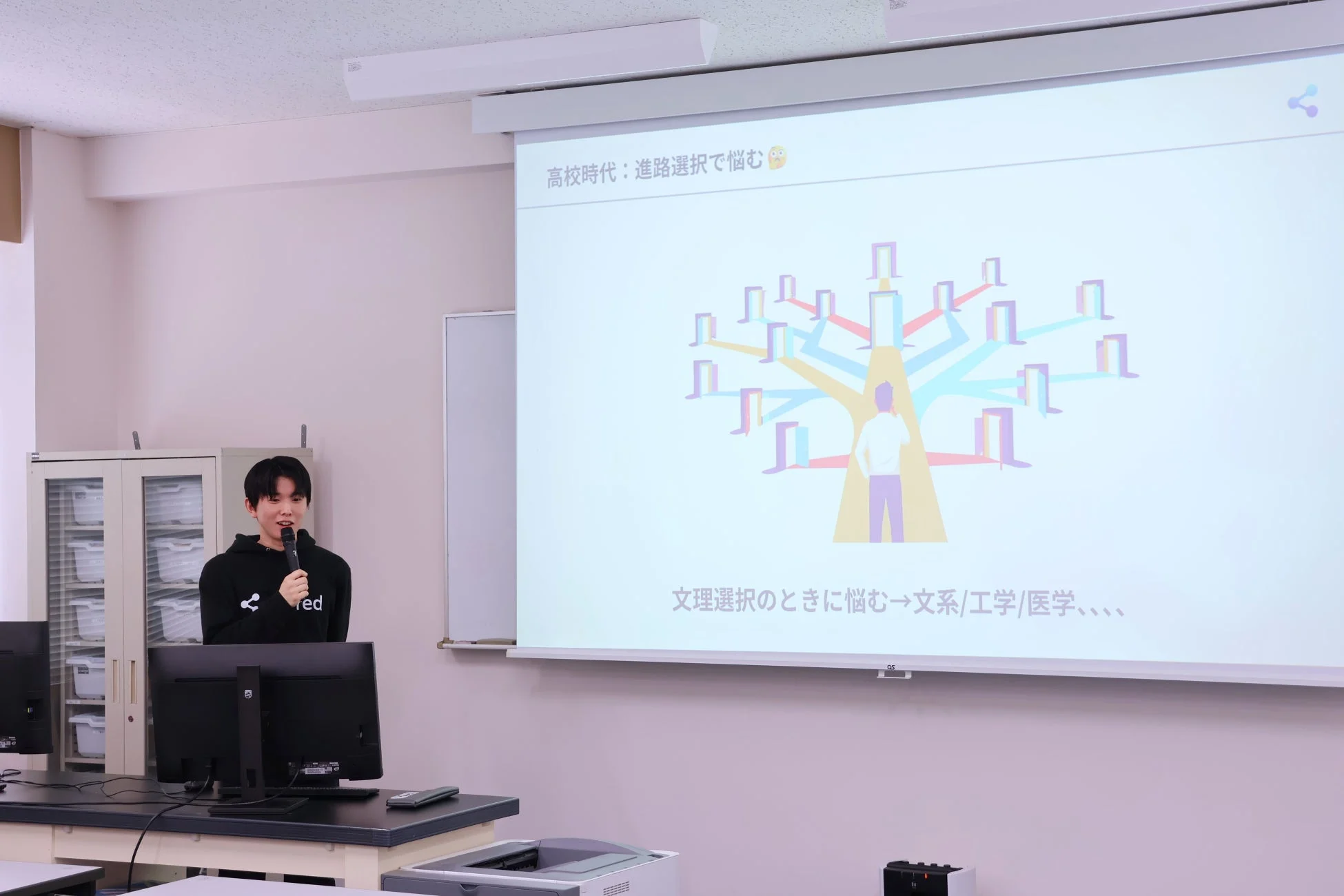 進路選択に関するプレゼンテーションを行う若い男性