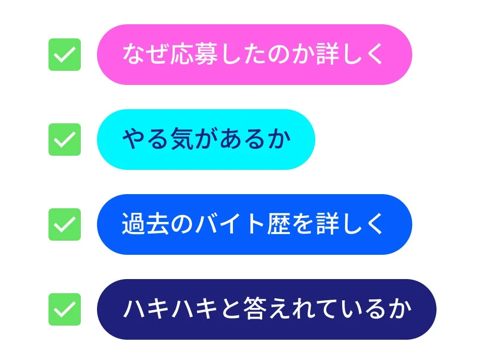 評価項目チェックリスト
