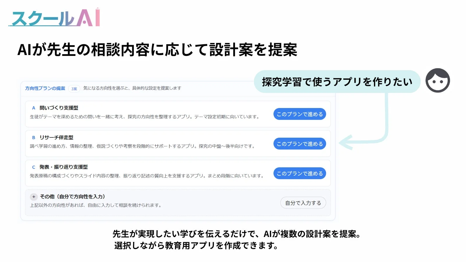 AIが先生の相談内容に応じて設計案を提案