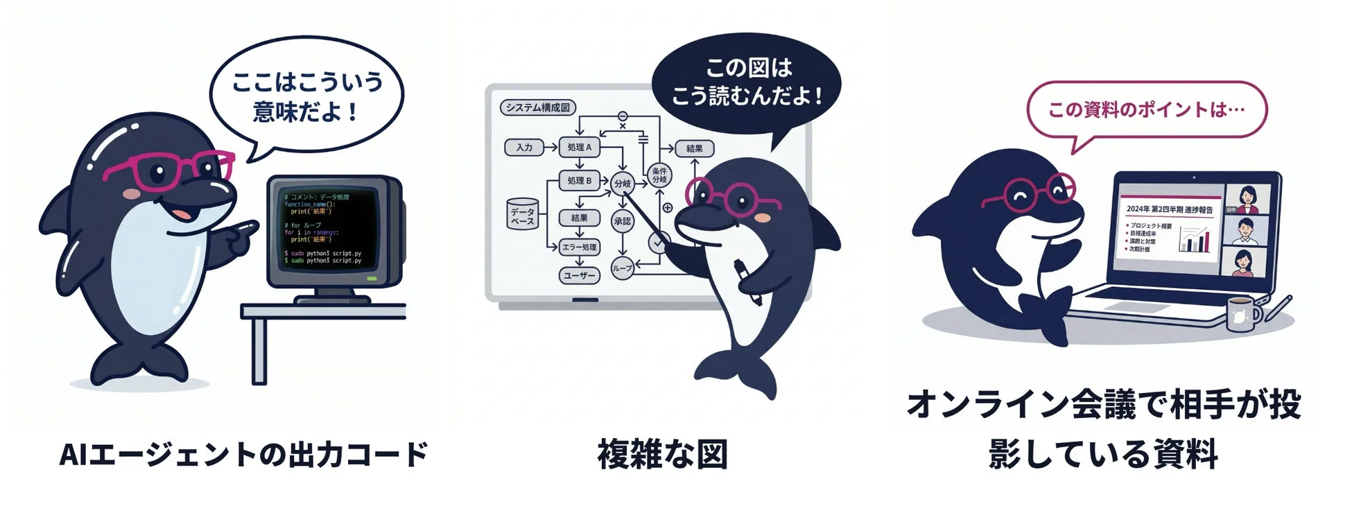 AIエージェントによる解説