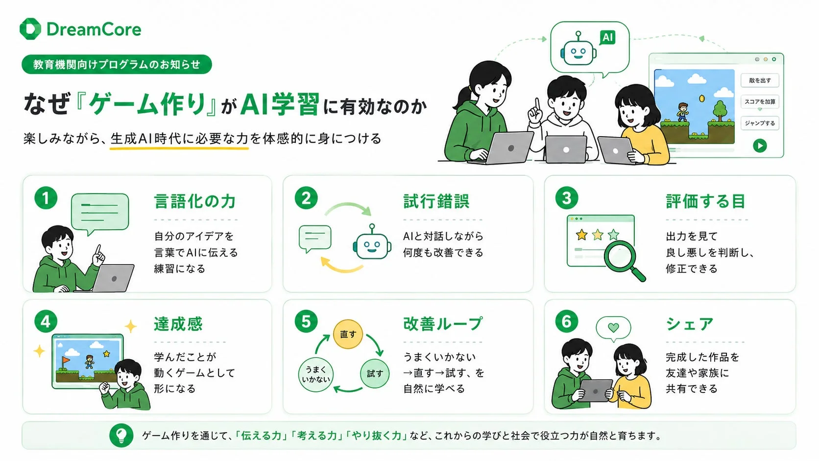 なぜ『ゲーム作り』がAI学習に有効なのか