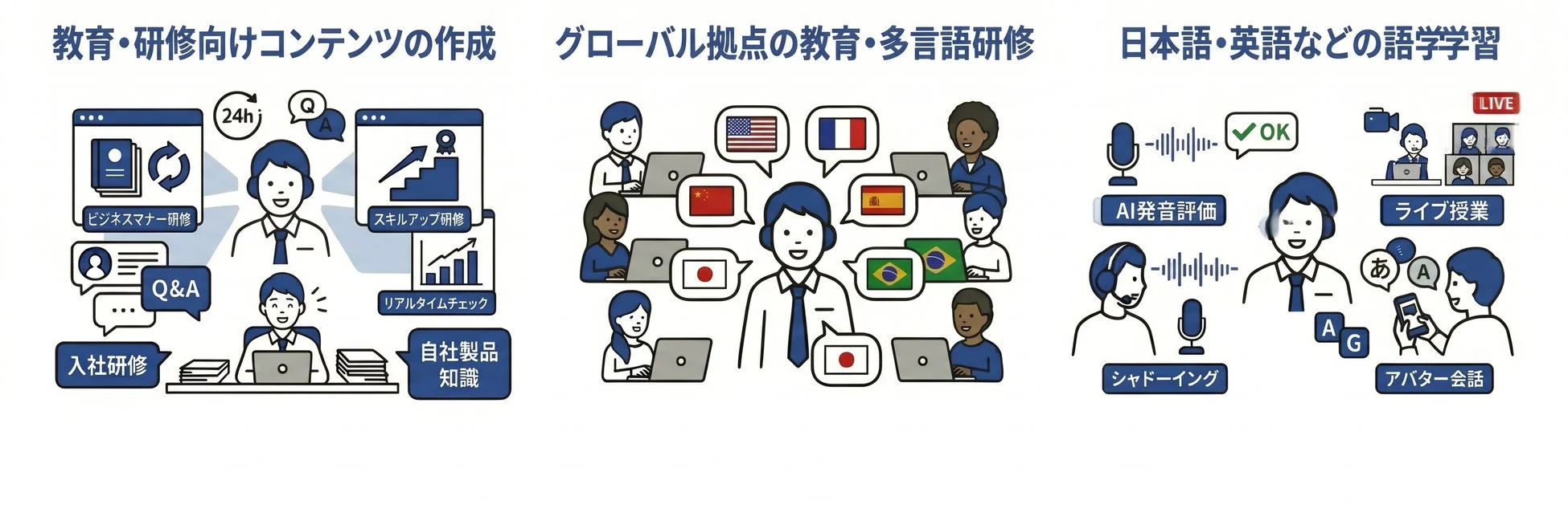 利用シーン