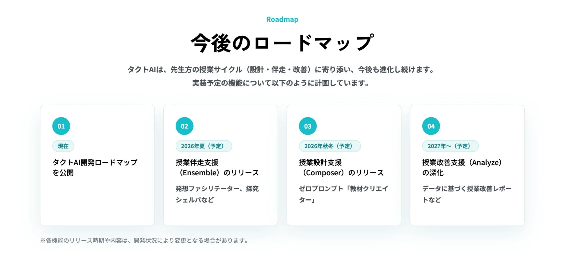 タクトAI今後のロードマップ