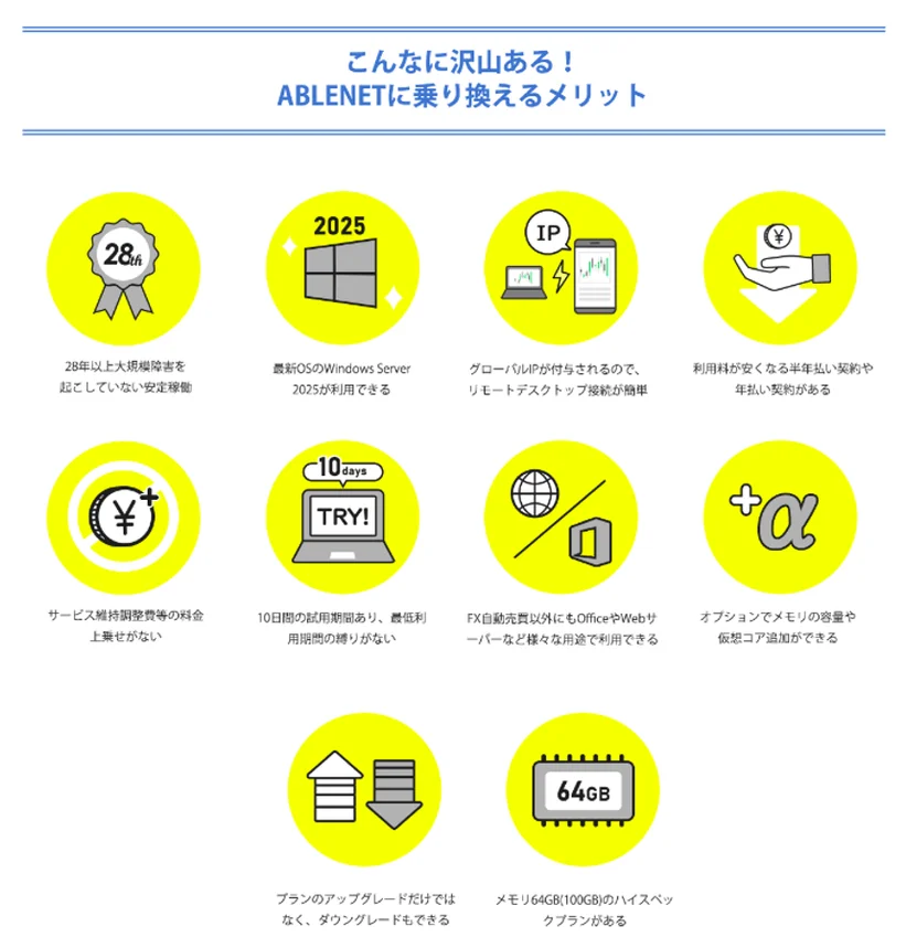 ABLNETに乗り換えるメリット