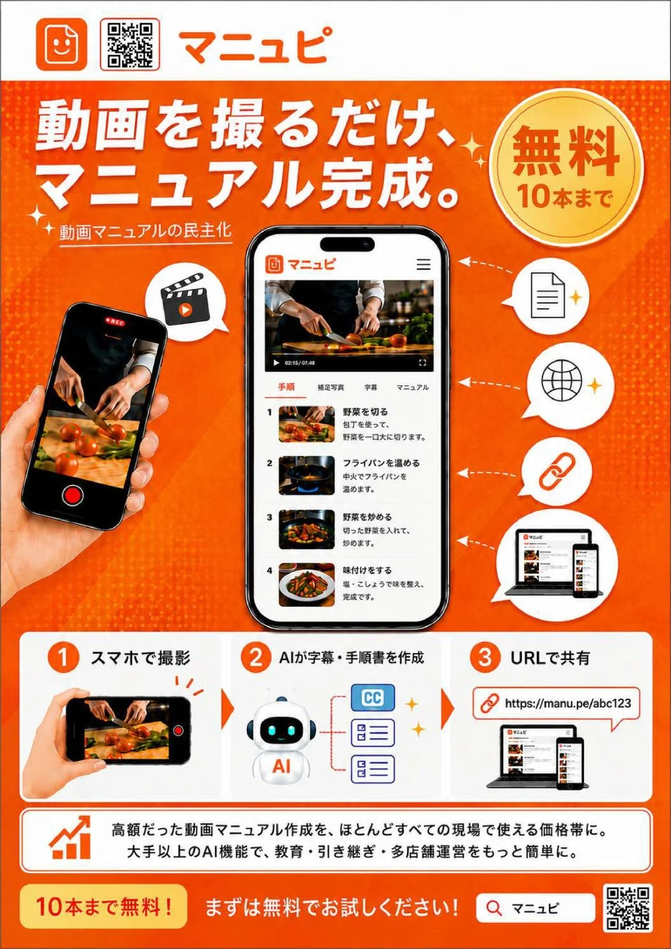 manupiの機能と活用シーン
