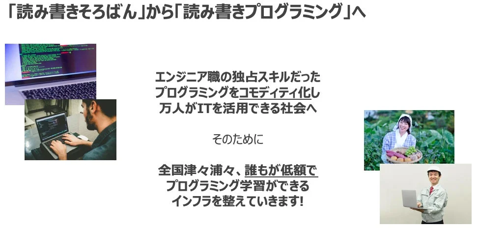 「読み書きそろばん」から「読み書きプログラミング」への移行を提唱し、プログラミングを誰もが活用できるスキルとする社会を目指す画像です。全国で低額なプログラミング学習インフラを整備する方針が示され、多様な人々がITを利用する未来が描かれています。