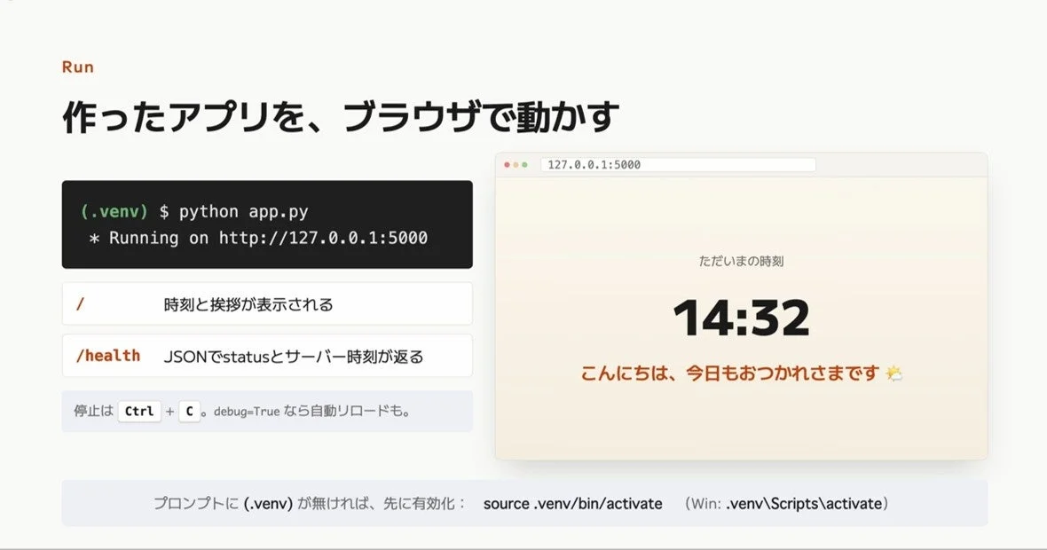 Webアプリ実行画面