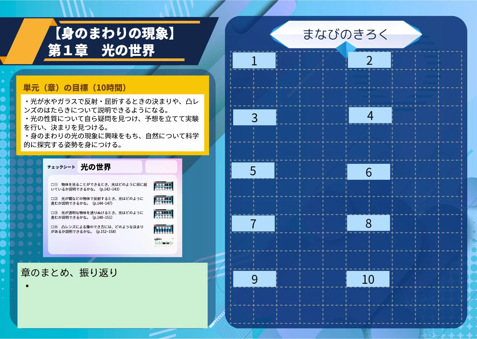 理科の単元カード例