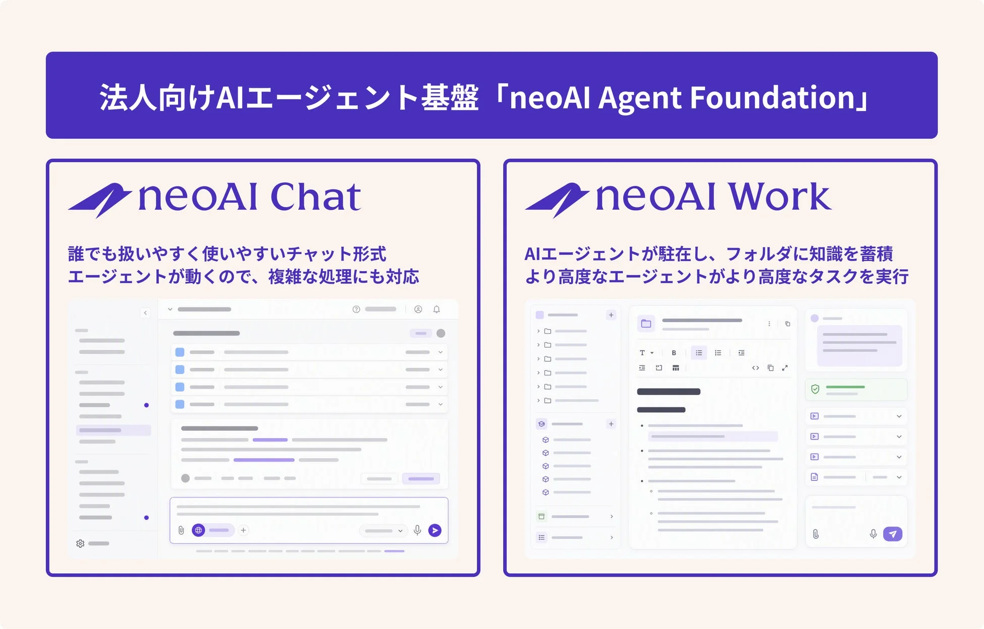 法人向けAIエージェント基盤「neoAI Agent Foundation」の説明図