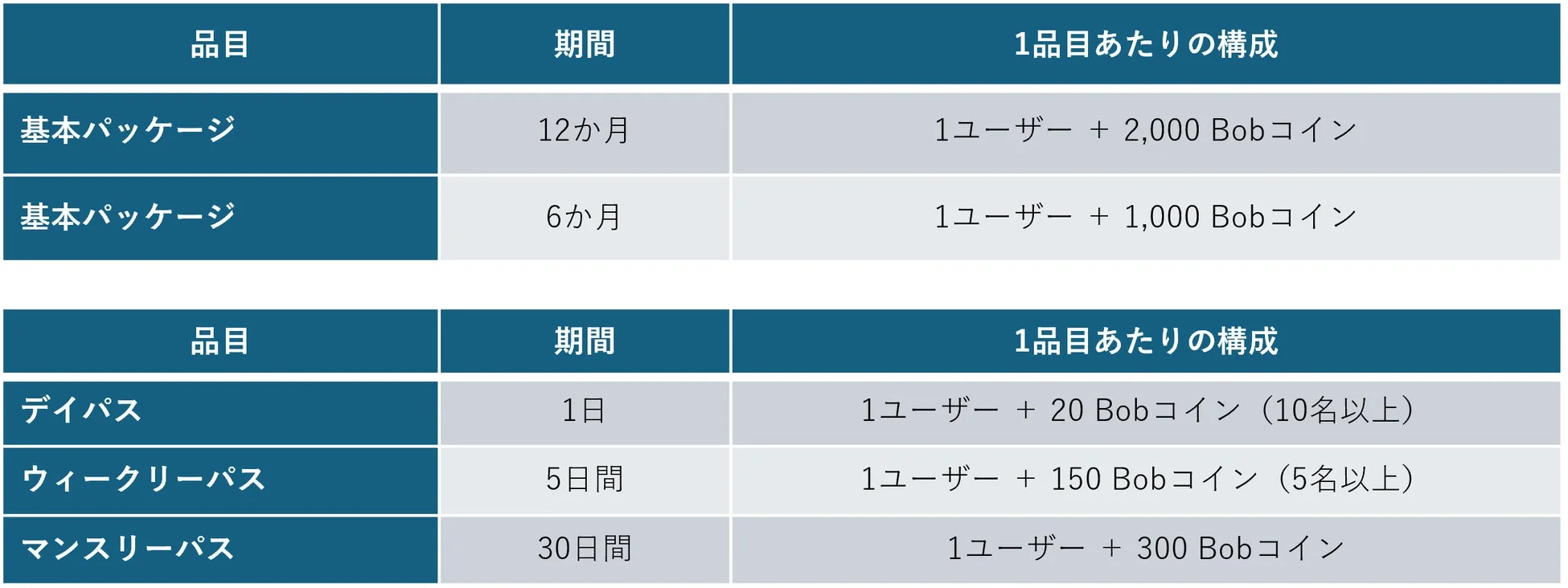 料金プラン
