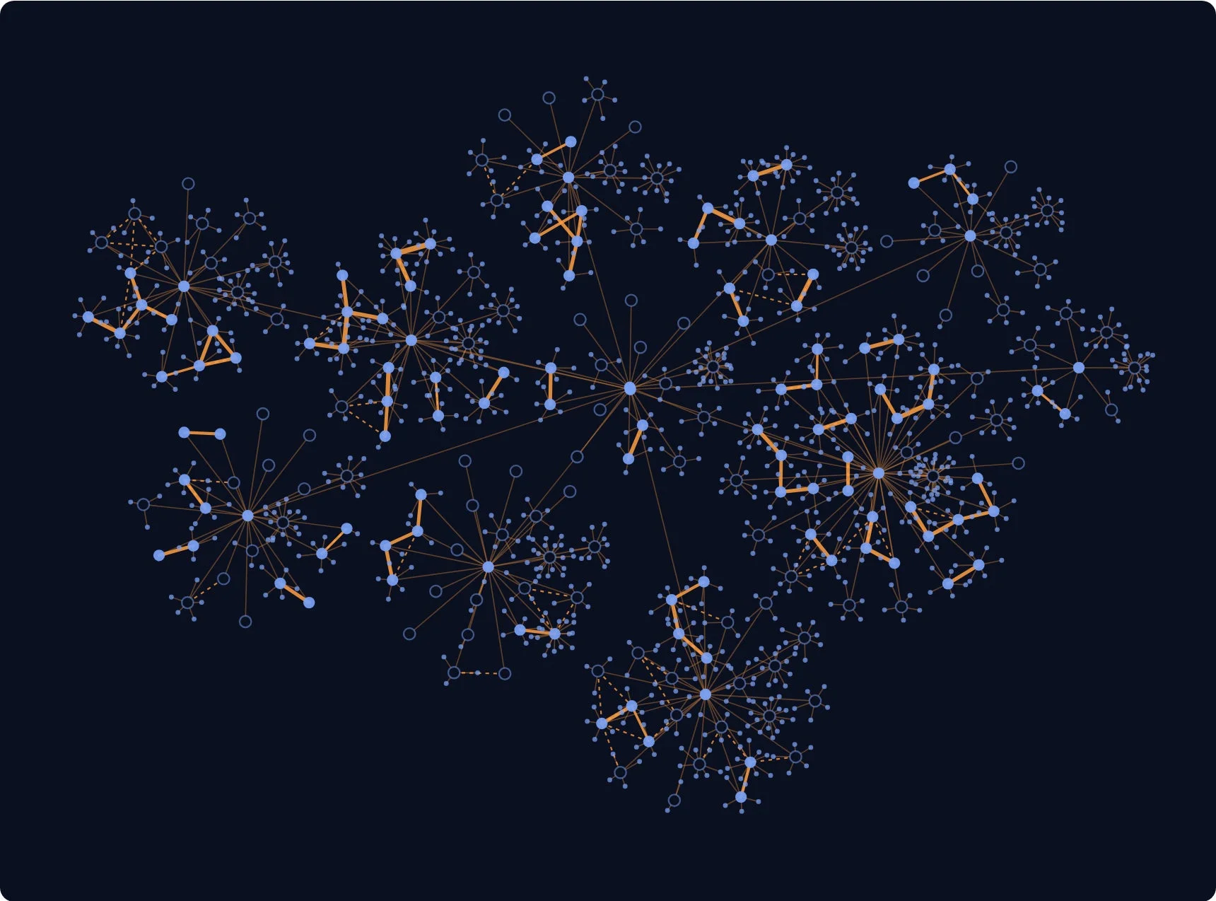 ネットワーク図