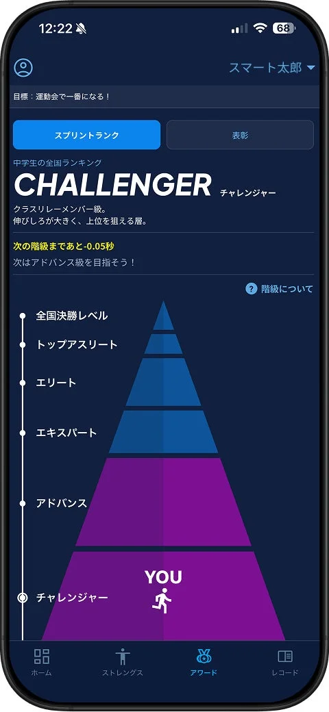 スマートフォンアプリの画面で、ユーザーの陸上競技（スプリント）のランキングが表示されています