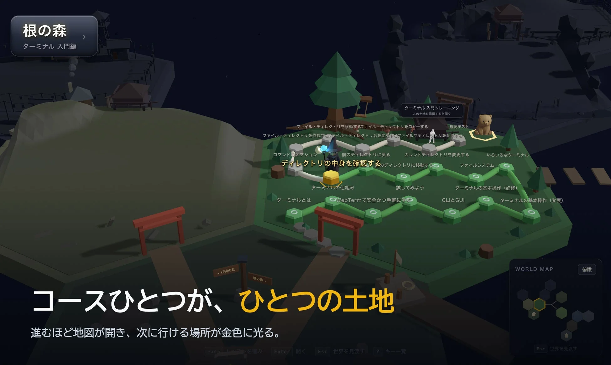 ゲームのように進む冒険マップ