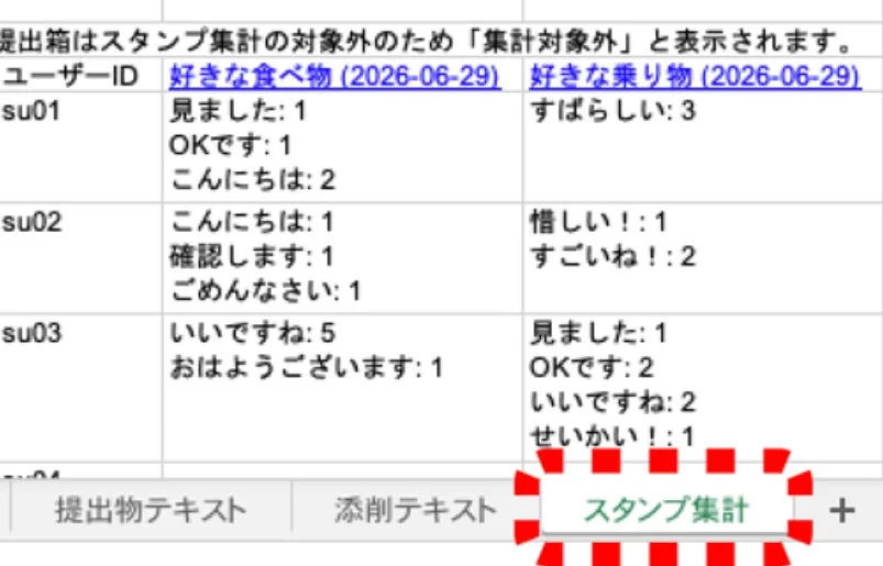 スタンプ集計画面